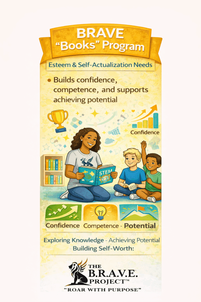 Teacher inspires children to build confidence and competence for self-actualization.