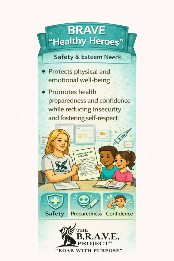 Illustration promoting safety, preparedness, and confidence for children.